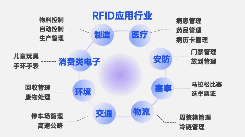 發(fā)散匯聚關(guān)系5項(xiàng)PPT圖文頁 (1).png